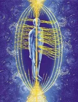extended chakra system